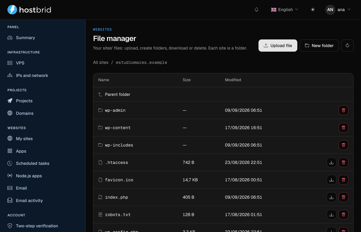 The panel’s file manager open inside a site, showing the WordPress folders with their sizes and dates.