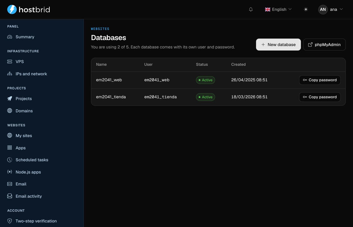 The panel’s “Databases” screen: two databases —em2041_web and em2041_tienda— each with its own user, a green “Active” label and its creation date, a copy-password button on every row and the “New database” and phpMyAdmin buttons on top.