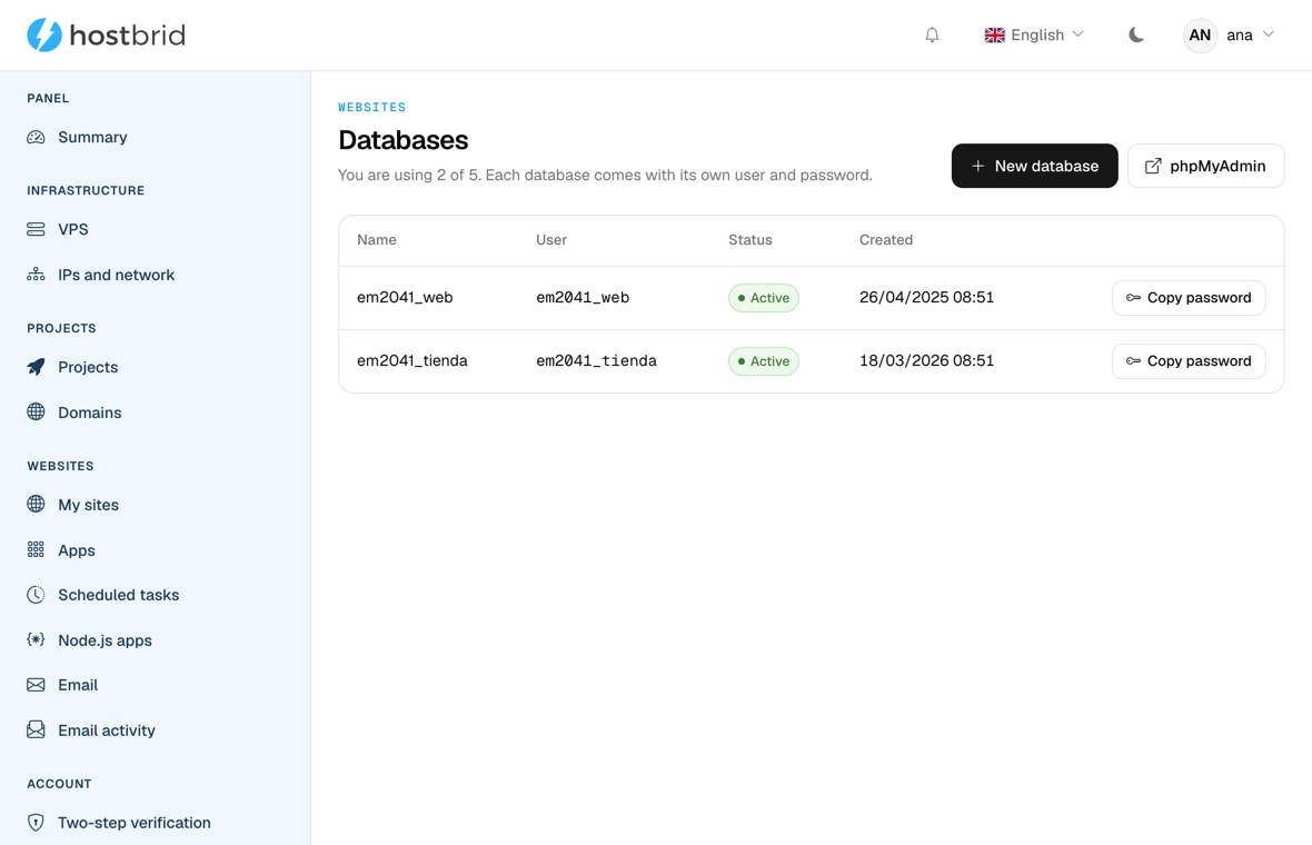 The panel’s “Databases” screen: two databases —em2041_web and em2041_tienda— each with its own user, a green “Active” label and its creation date, a copy-password button on every row and the “New database” and phpMyAdmin buttons on top.