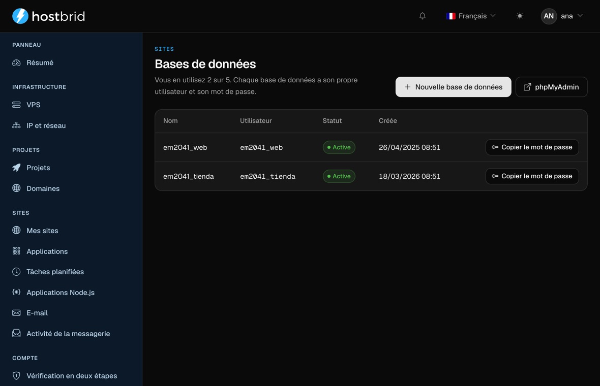Écran « Bases de données » du panneau : deux bases —em2041_web et em2041_tienda— avec leur propre utilisateur, l’étiquette verte « Active » et leur date de création, un bouton copier le mot de passe sur chaque ligne et les boutons « Nouvelle base de données » et phpMyAdmin en haut.