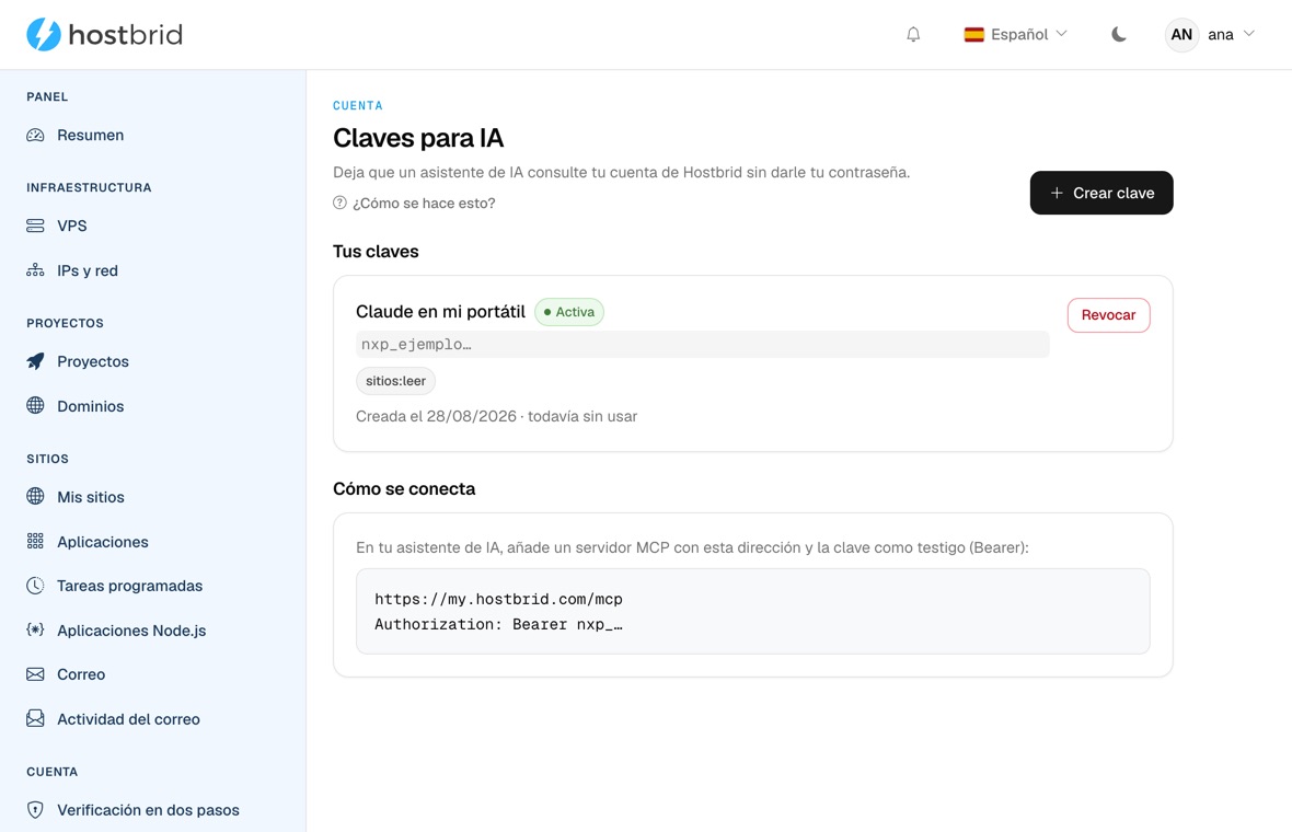 Pantalla «Claves para IA» del panel: una clave llamada «Claude en mi portátil», marcada como activa, de la que sólo se ve el prefijo, con la etiqueta de permiso «sitios:leer», la fecha de creación, el aviso de que todavía no se ha usado y un botón «Revocar»; debajo, un bloque «Cómo se conecta» con la dirección del servidor MCP y la cabecera de autorización.