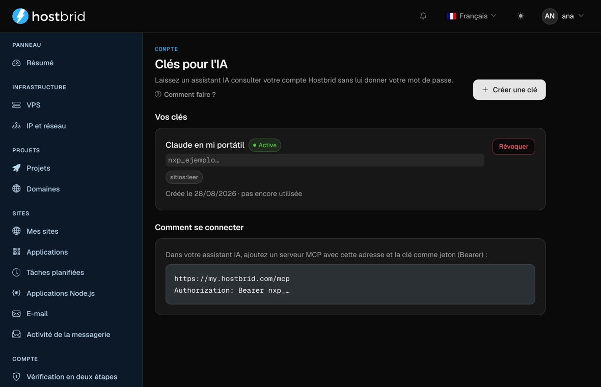 Écran « Clés pour l’IA » du panneau : une clé nommée « Claude en mi portátil », marquée active, dont seul le préfixe est visible, avec l’étiquette de permission « sitios:leer », sa date de création, la mention qu’elle n’a pas encore servi et un bouton « Révoquer » ; en dessous, un bloc « Comment se connecter » avec l’adresse du serveur MCP et l’en-tête d’autorisation.