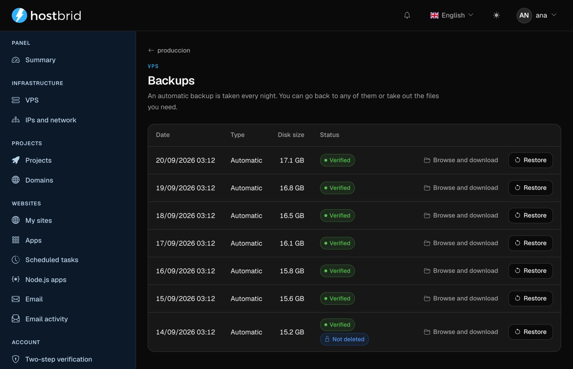 A VPS “Backups” screen in the panel: seven automatic backups from consecutive nights, each with its date, its disk size between 15 and 17 GB and a green “Verified” label, and on every row “Browse and download” and “Restore”. The oldest one also carries a “Not deleted” mark.