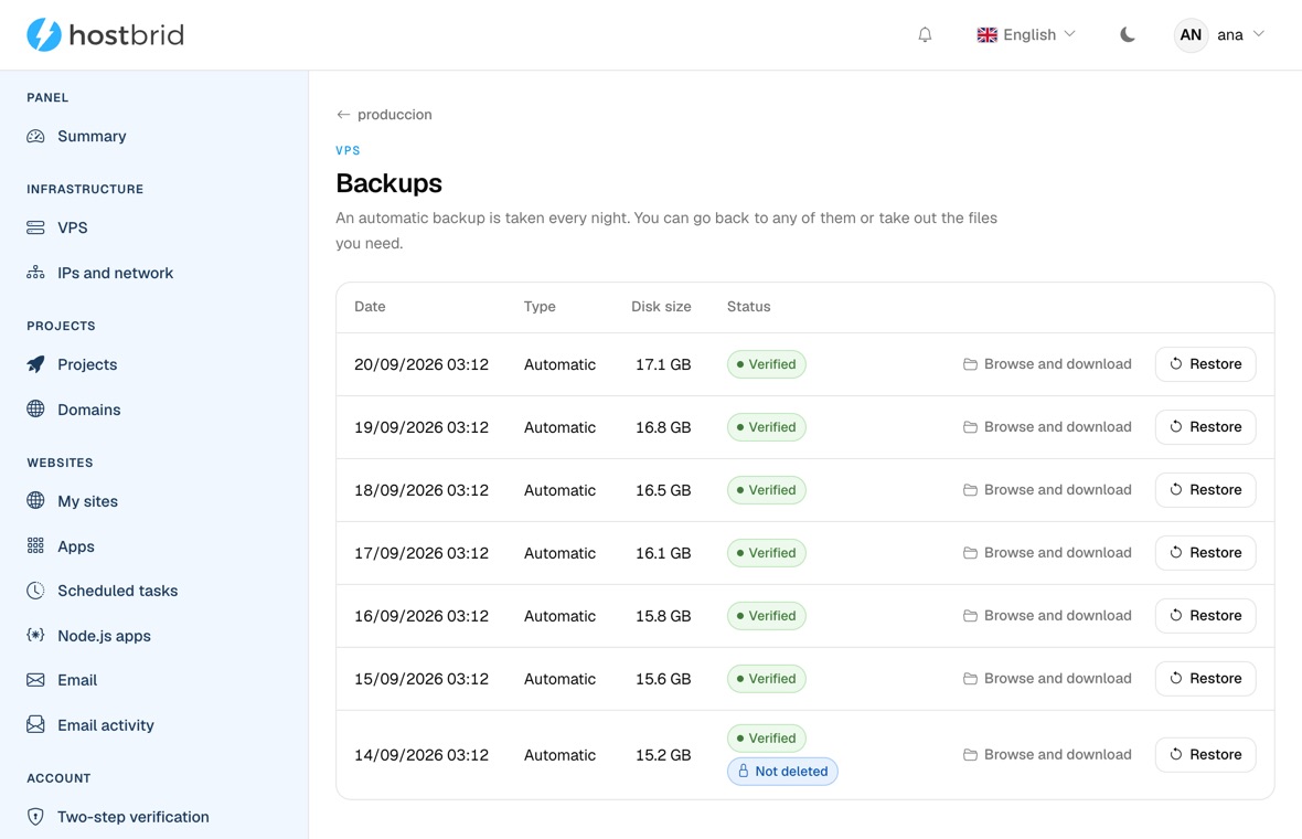 A VPS “Backups” screen in the panel: seven automatic backups from consecutive nights, each with its date, its disk size between 15 and 17 GB and a green “Verified” label, and on every row “Browse and download” and “Restore”. The oldest one also carries a “Not deleted” mark.