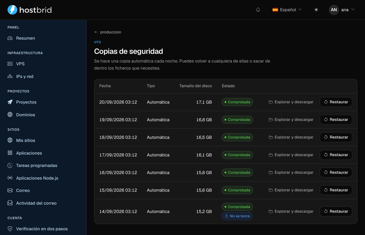 Pantalla «Copias de seguridad» de un VPS en el panel: siete copias automáticas de noches consecutivas, cada una con su fecha, su tamaño de disco entre 15 y 17 GB y la etiqueta verde «Comprobada», y en cada fila «Explorar y descargar» y «Restaurar». La más antigua lleva además la marca «No se borra».