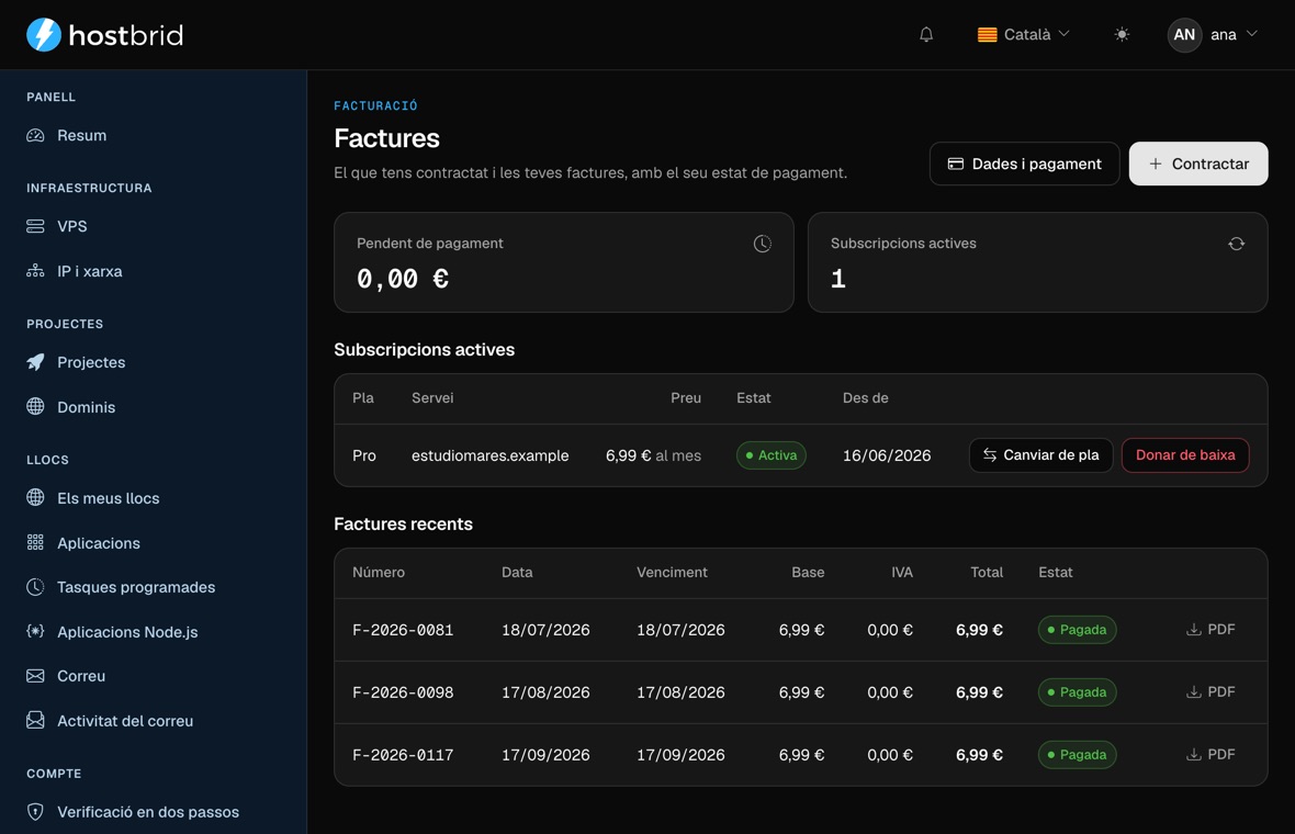 Pantalla de Facturació del tauler de Hostbrid: l’import pendent, la subscripció activa i tres factures amb data, import i la columna d’IVA a 0,00 €.