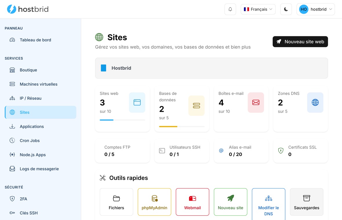 Panneau Sites de Hostbrid : sites web, bases de données, boîtes mail et zones DNS, avec des accès rapides aux fichiers, au webmail et au DNS.