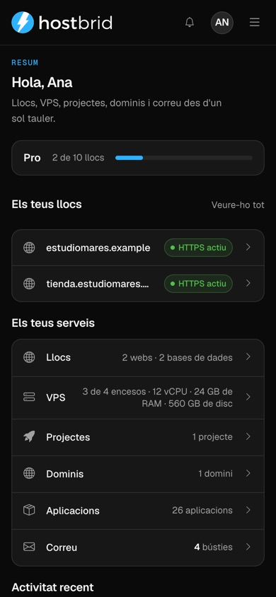 Compte d’exemple al panell de Hostbrid: resum del pla i dels serveis Sites, VPS, Projects, Dominis, Aplicacions i Correu.