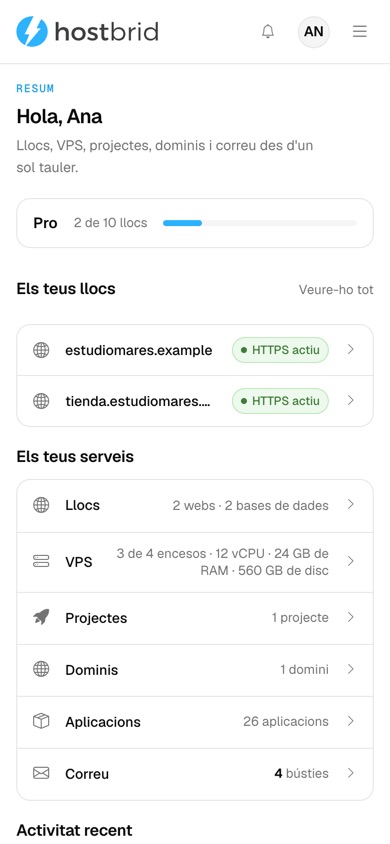Compte d’exemple al panell de Hostbrid: resum del pla i dels serveis Sites, VPS, Projects, Dominis, Aplicacions i Correu.