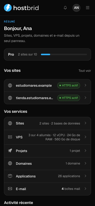 Compte d’exemple dans le panneau Hostbrid : aperçu de l’offre et des services Sites, VPS, Projects, Domaines, Applications et Messagerie.