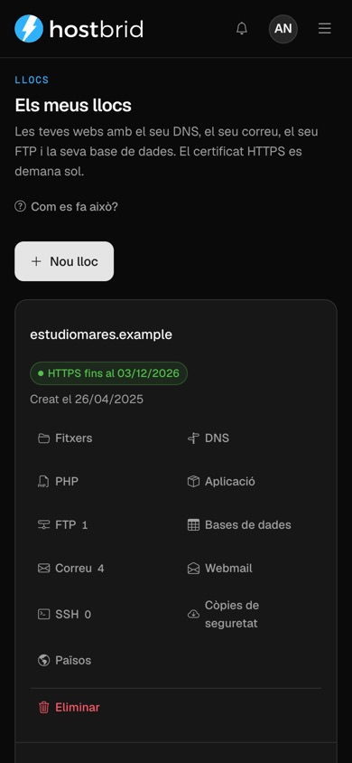 Pantalla «Els meus llocs» del panell: dues webs amb el seu certificat HTTPS i la data de caducitat, i la fila d’accessos de cadascuna.