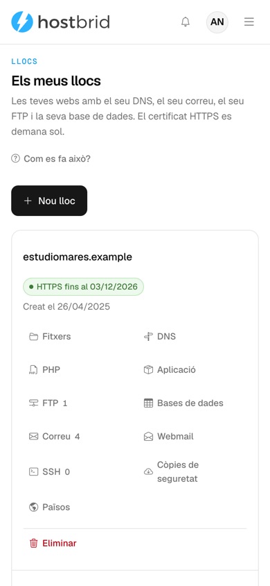 Pantalla «Els meus llocs» del panell: dues webs amb el seu certificat HTTPS i la data de caducitat, i la fila d’accessos de cadascuna.