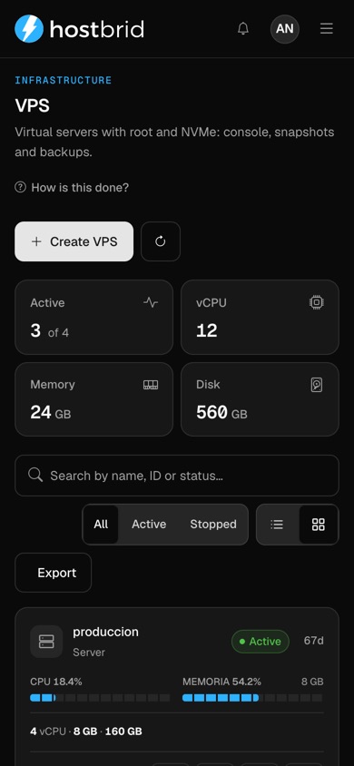 The «VPS» screen of the Hostbrid panel: four counters (3 of 4 running, 12 vCPU, 24 GB of memory, 560 GB of disk) and a grid of cards —produccion, tienda, pruebas and respaldo— with CPU and memory usage bars, the size, the IP address and buttons for console, power and restart.