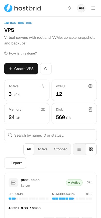 The «VPS» screen of the Hostbrid panel: four counters (3 of 4 running, 12 vCPU, 24 GB of memory, 560 GB of disk) and a grid of cards —produccion, tienda, pruebas and respaldo— with CPU and memory usage bars, the size, the IP address and buttons for console, power and restart.