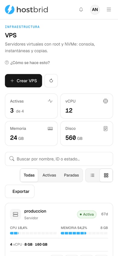 Pantalla «VPS» del panel de Hostbrid: cuatro contadores (3 activas de 4, 12 vCPU, 24 GB de memoria, 560 GB de disco) y una rejilla de tarjetas —produccion, tienda, pruebas y respaldo— con barras de uso de CPU y memoria, la talla, la dirección IP y botones de consola, encendido y reinicio.