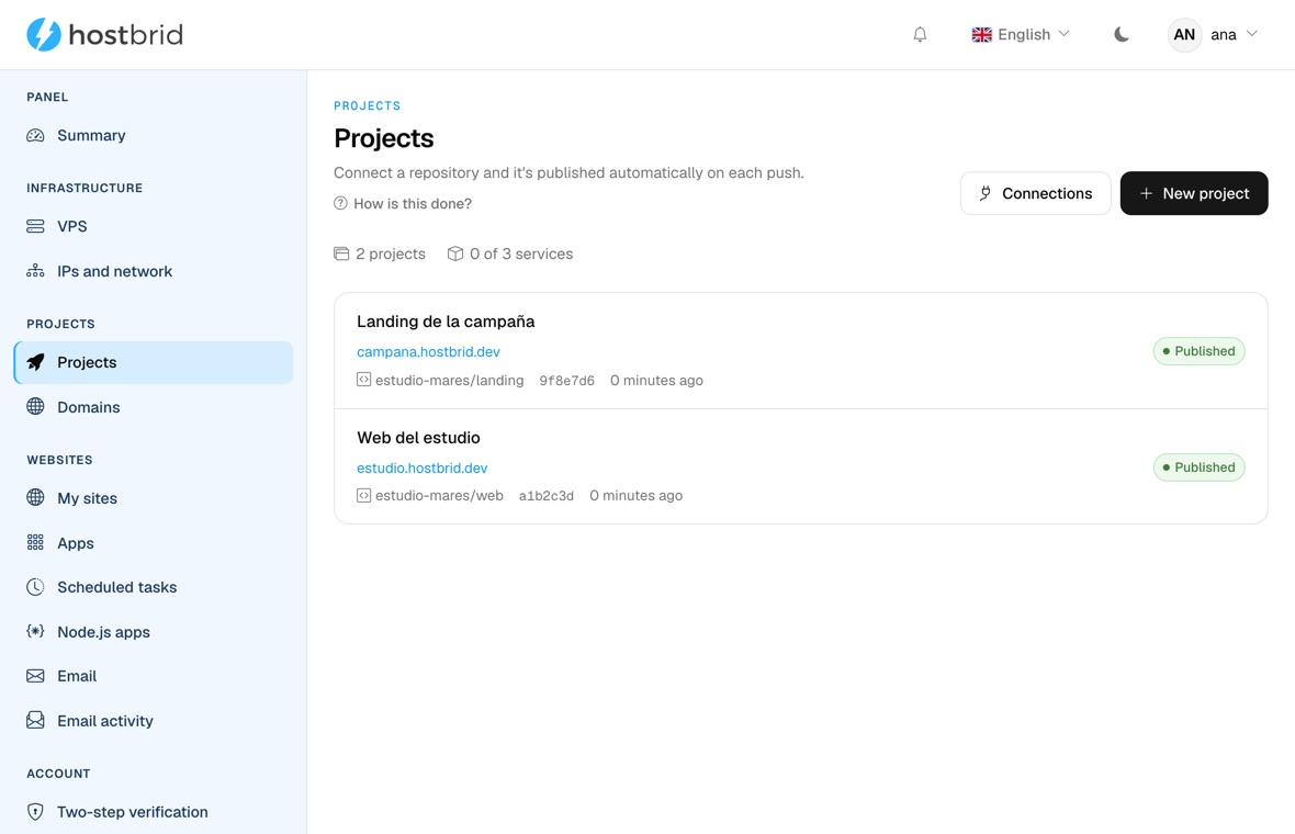The panel’s “Projects” screen: two projects —“Landing de la campaña” and “Web del estudio”—, each with its published address, the repository it comes from, the short id of the last commit, when it went out and a green “Published” label.