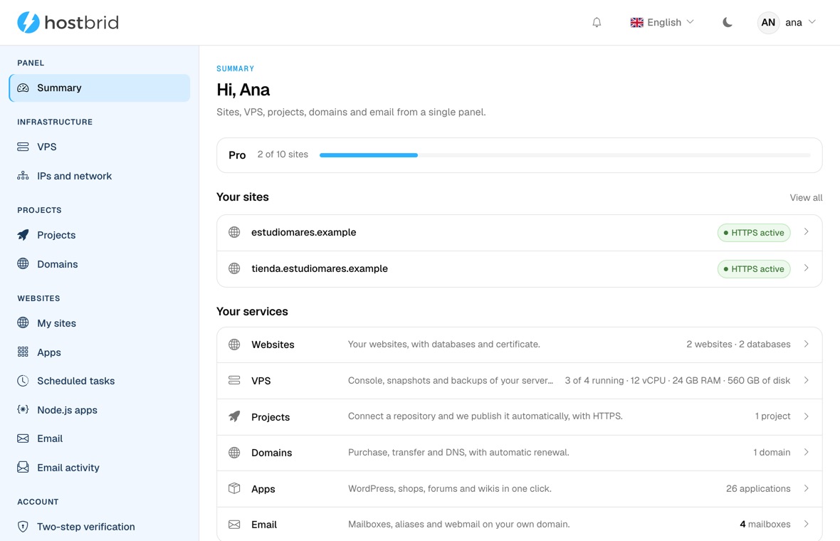 Example account in the Hostbrid panel: plan overview and Sites, VPS, Projects, Domains, Applications and Email services.