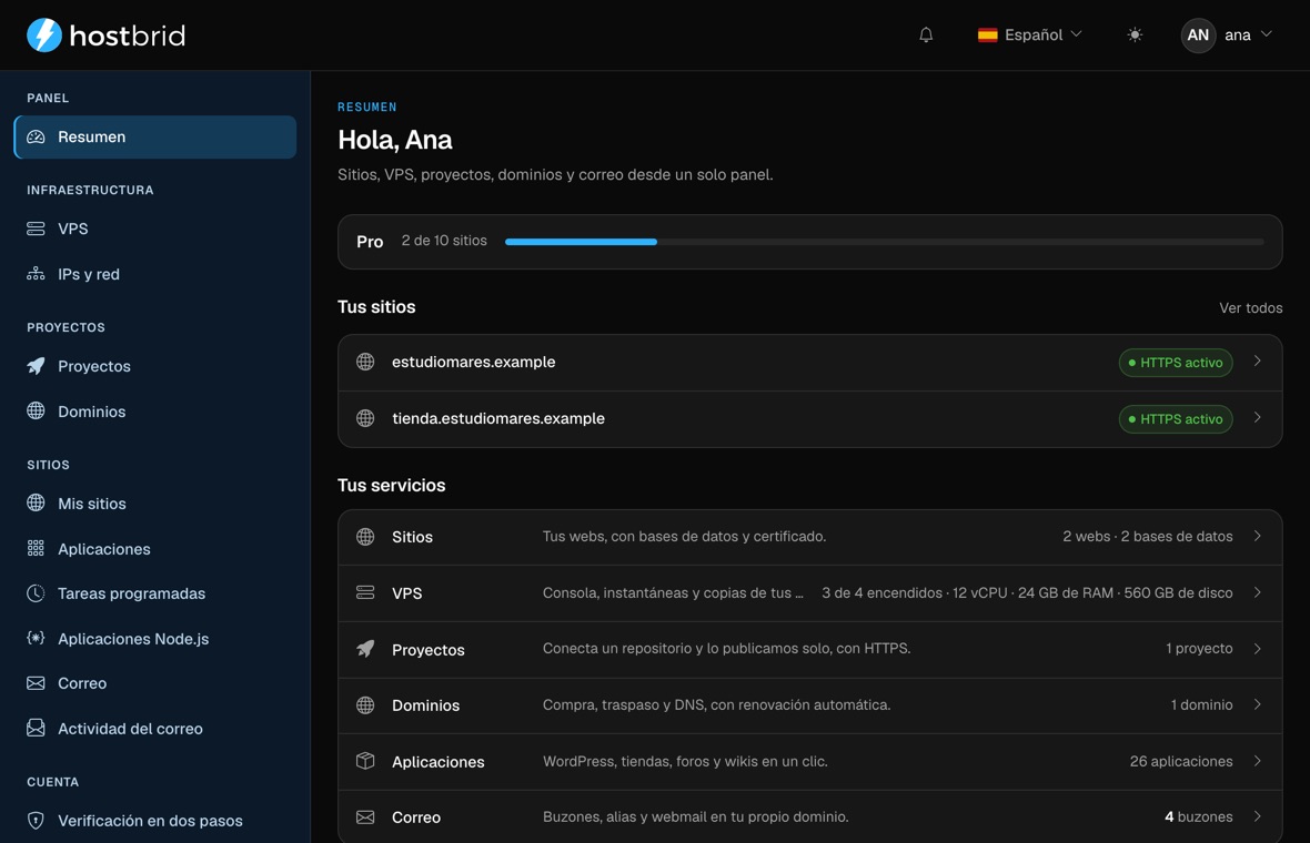 Cuenta de ejemplo en el panel de Hostbrid: resumen del plan y de los servicios Sites, VPS, Projects, Dominios, Aplicaciones y Correo.
