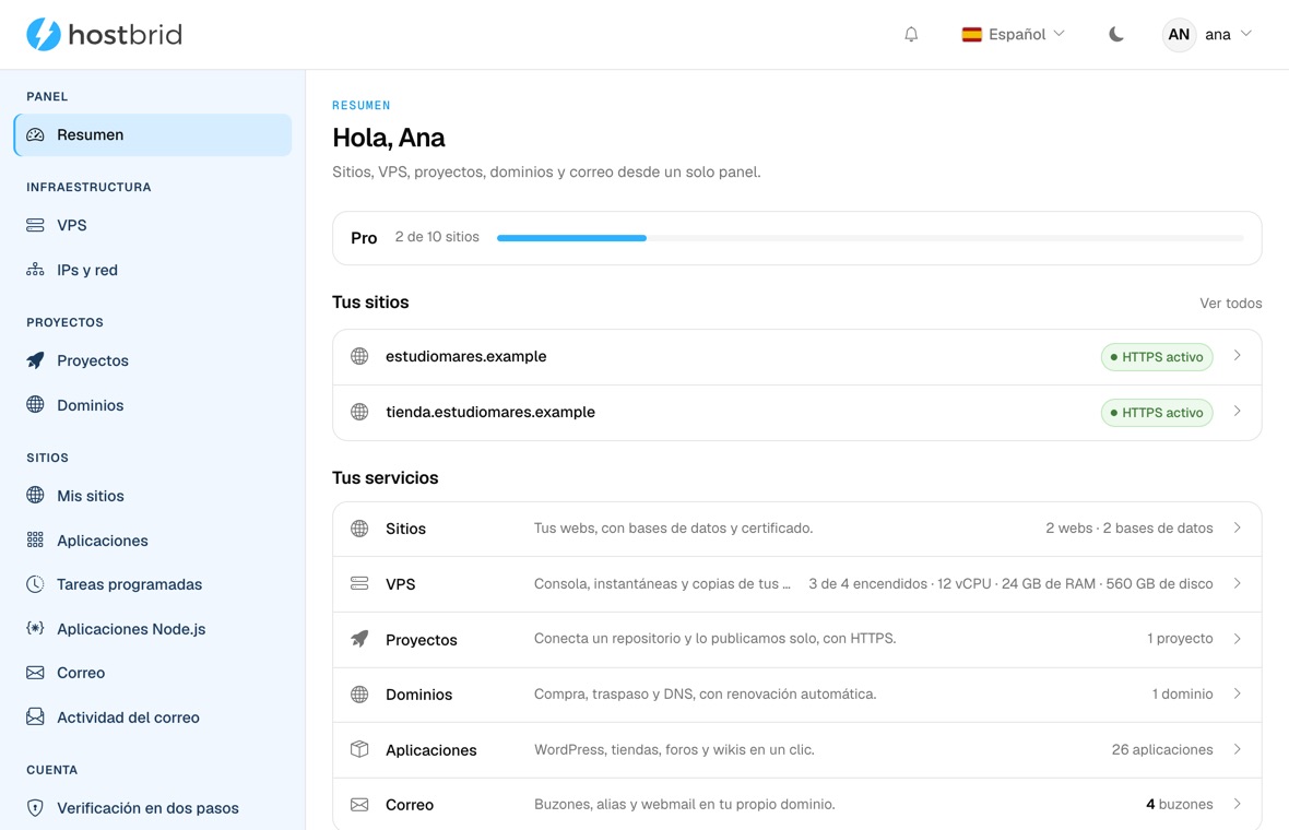 Cuenta de ejemplo en el panel de Hostbrid: resumen del plan y de los servicios Sites, VPS, Projects, Dominios, Aplicaciones y Correo.