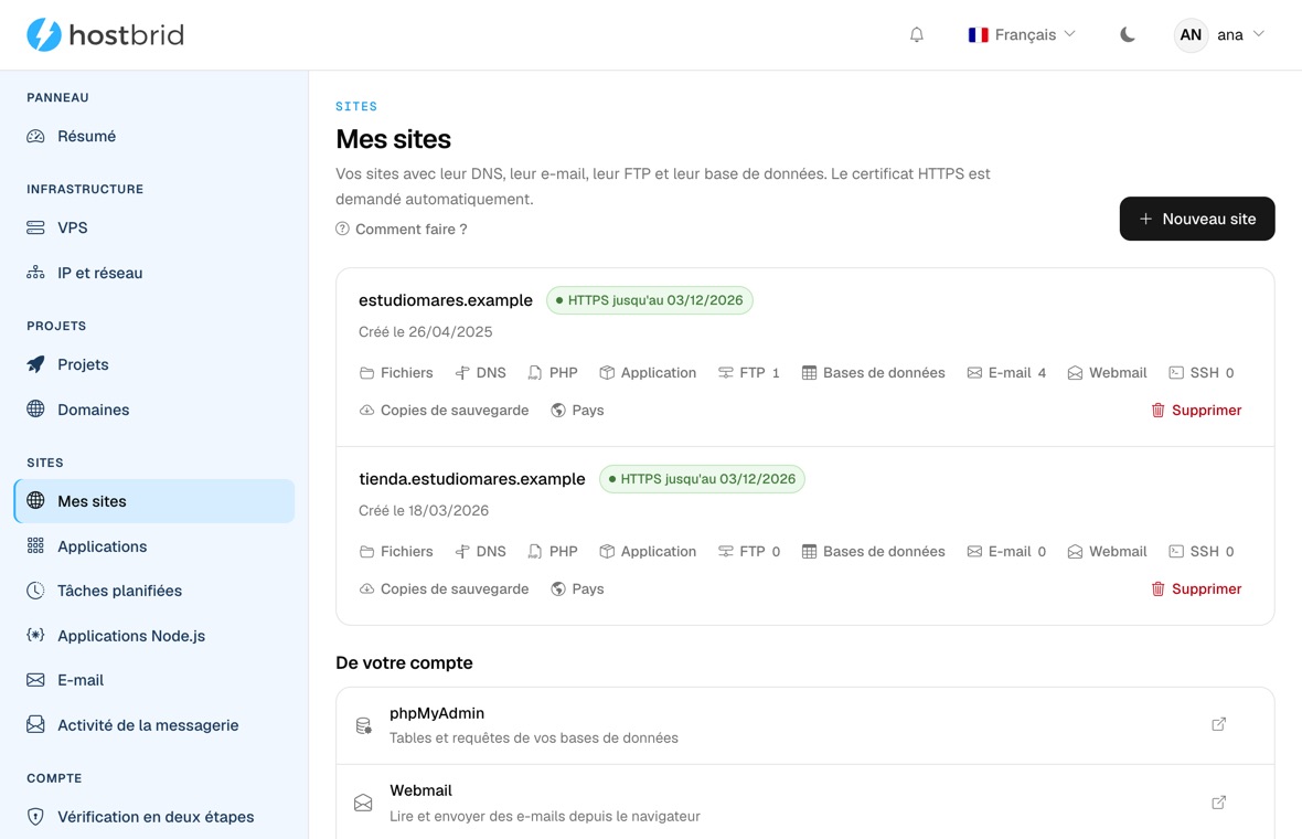 Écran « Mes sites » du panneau : deux sites avec leur certificat HTTPS et sa date d’expiration, et la rangée de raccourcis de chacun.